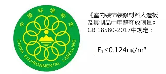 裝修選材、選家具，直接決定新房甲醛超標(biāo)程度
