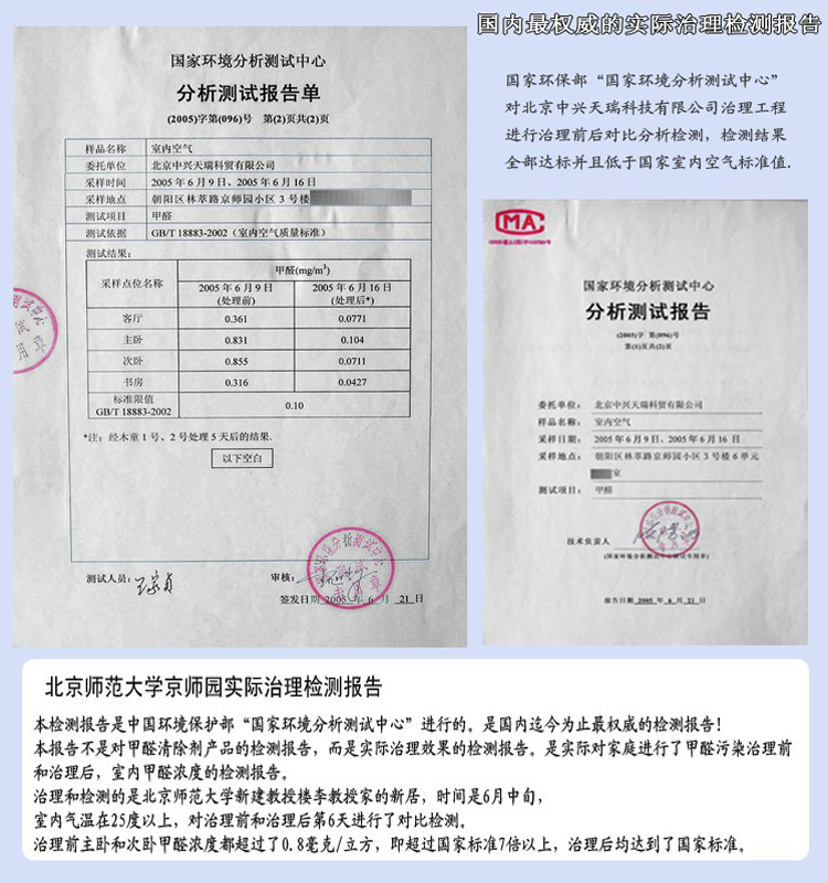 國內(nèi)最具權(quán)威的實(shí)際治理檢測報(bào)告