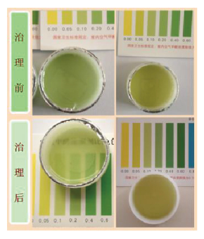 檢測結(jié)果