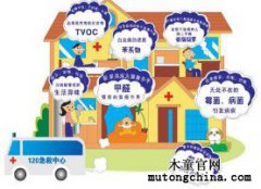 我家檢測(cè)甲醛0.15，超標(biāo)嚴(yán)重嗎？