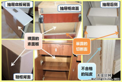 什么是板式家具？